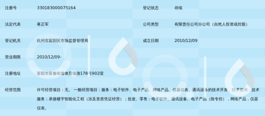 浙江華安電子科技富陽(yáng)分公司 信息技術(shù)服務(wù)領(lǐng)域的新銳力量